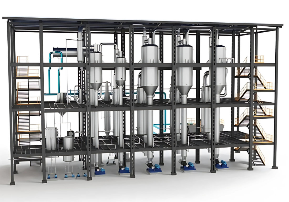 Evaporation, Crystallization & Drying Equipment