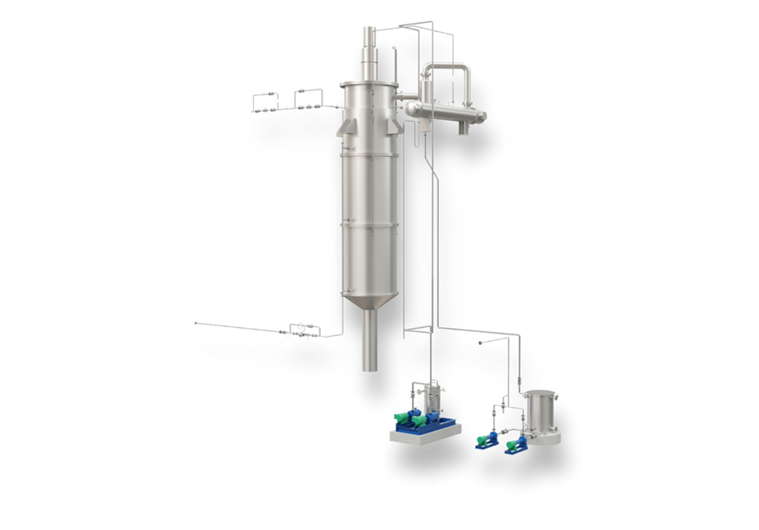 Evaporation, Crystallization & Drying Equipment