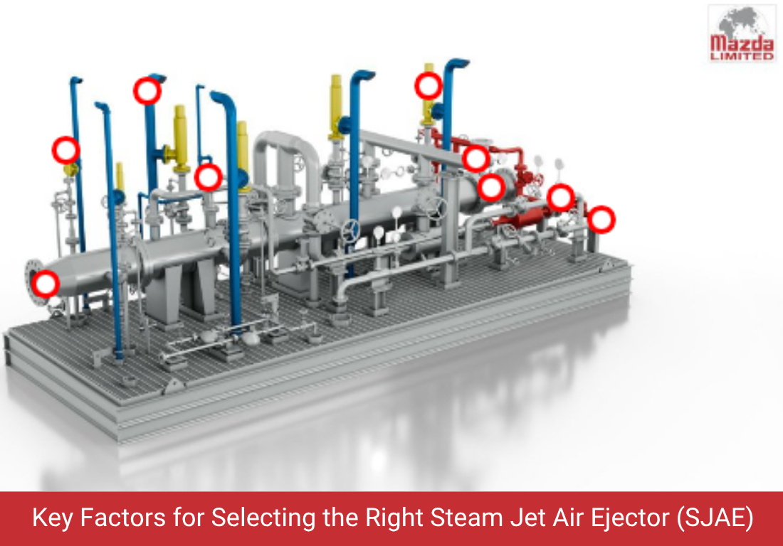 Evaporation, Crystallization & Drying Equipment