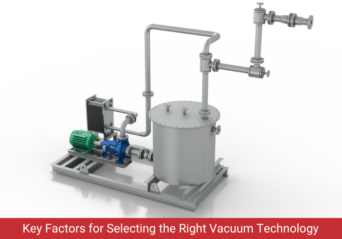 Evaporation, Crystallization & Drying Equipment