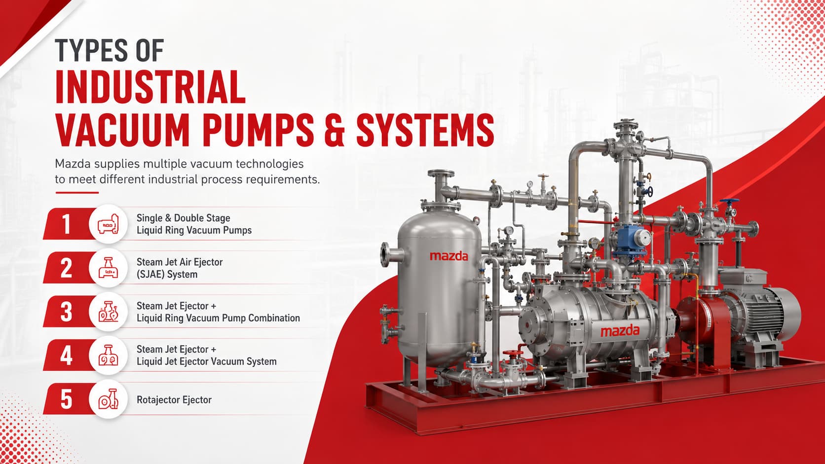 Types of Industrial Vacuum Pumps & Systems